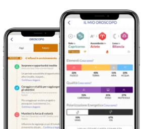 Maquette des produits