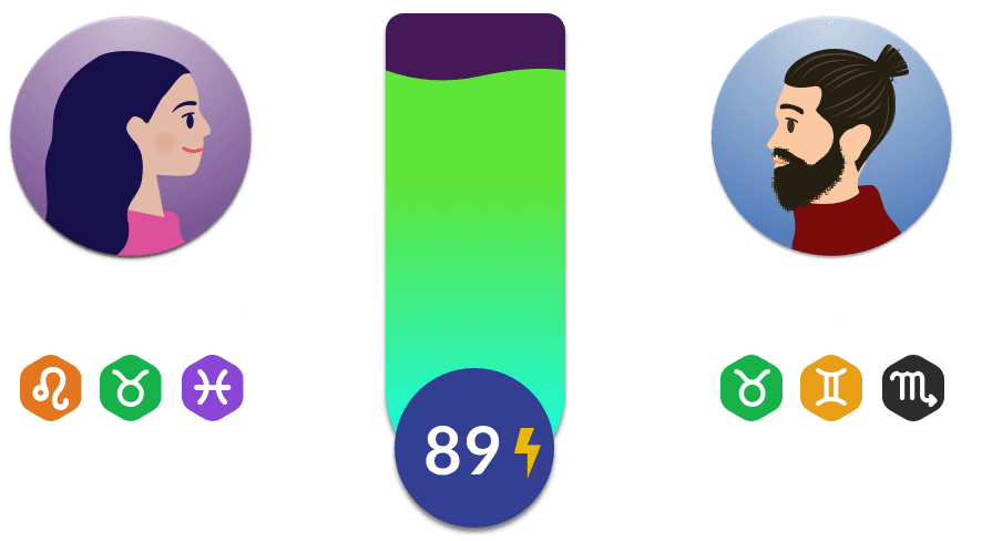 tabla-de-compatibilidad-de-senales-de-control