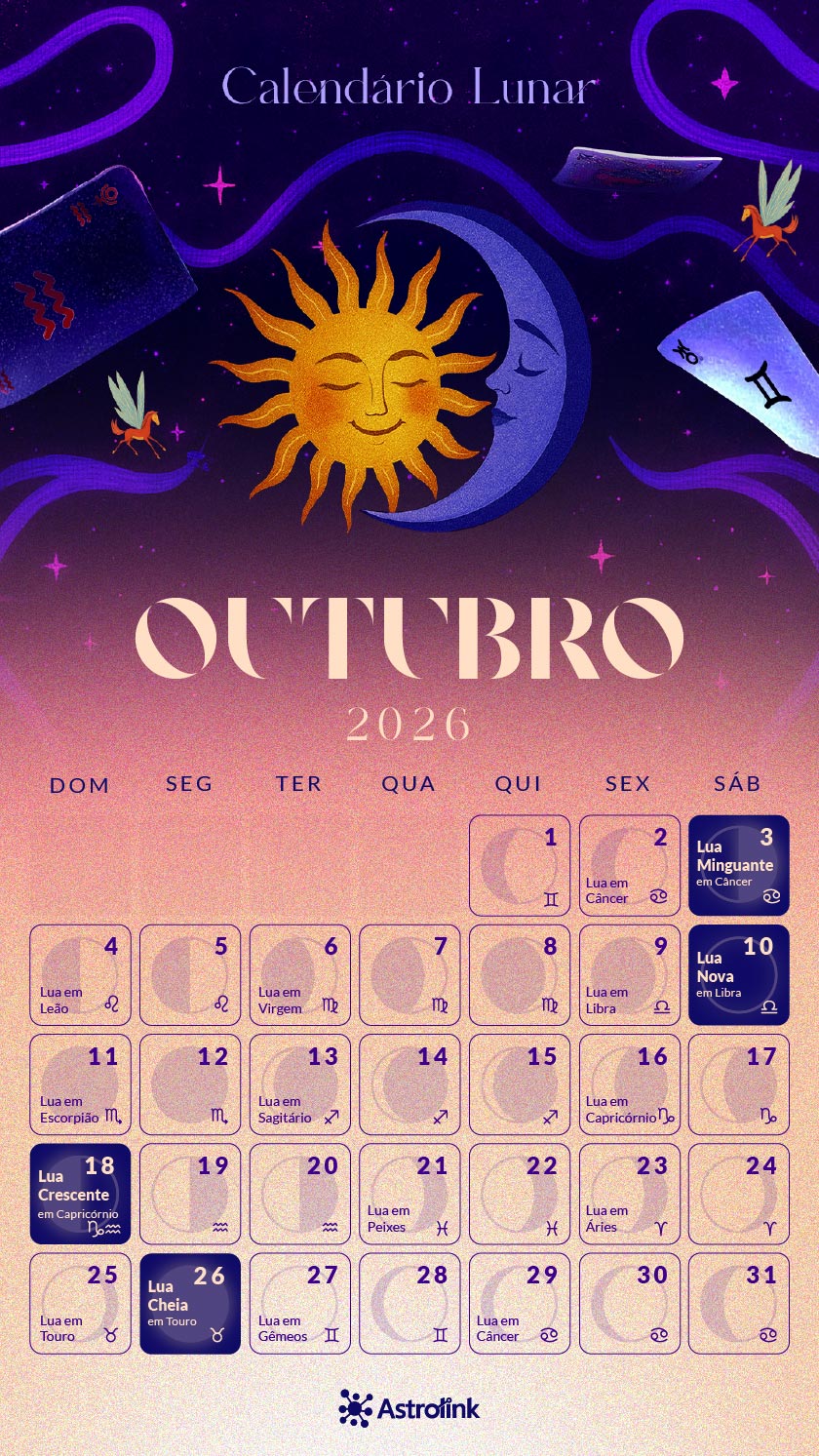 Calendário Lunar Outubro 2026