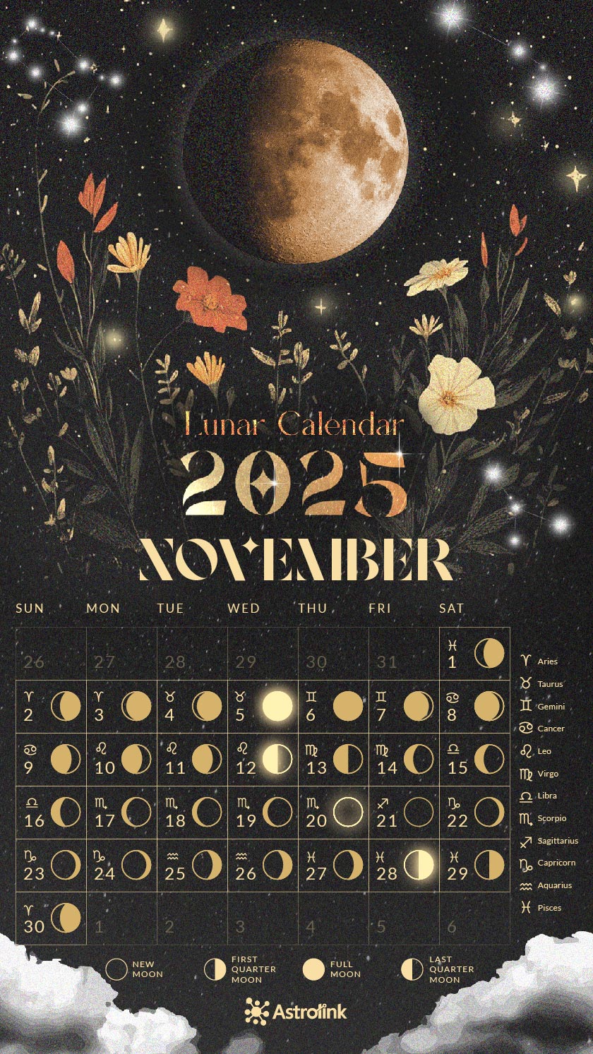 Lunar Calendar 2025: dates and Moon phases in each sign