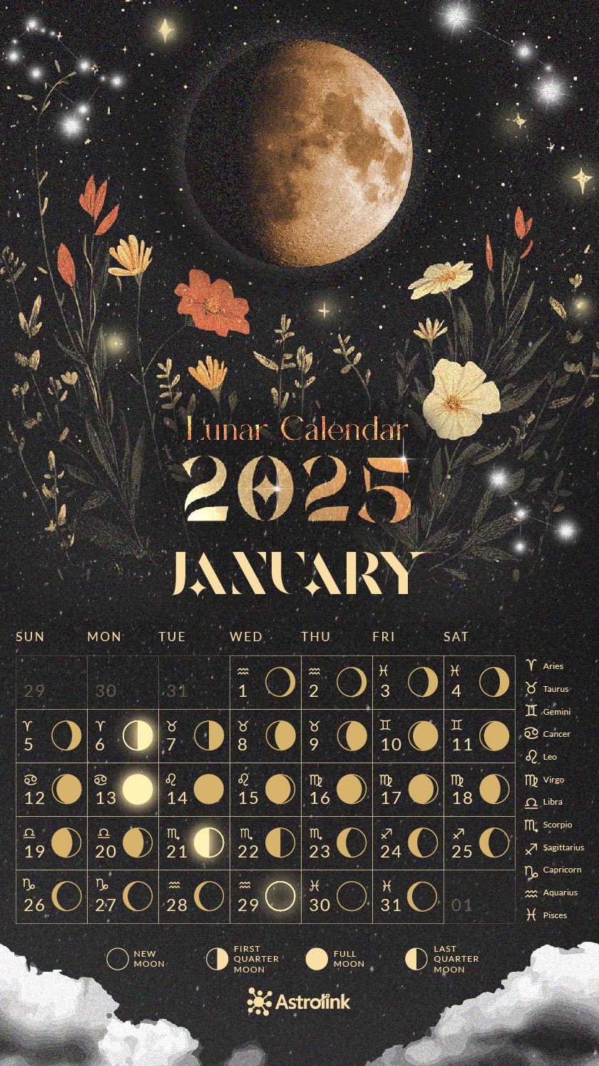 Lunar Calendar 2025 - January