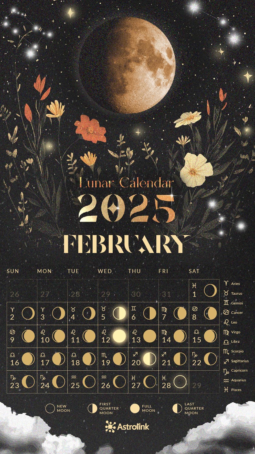 Lunar Calendar 2025 - February
