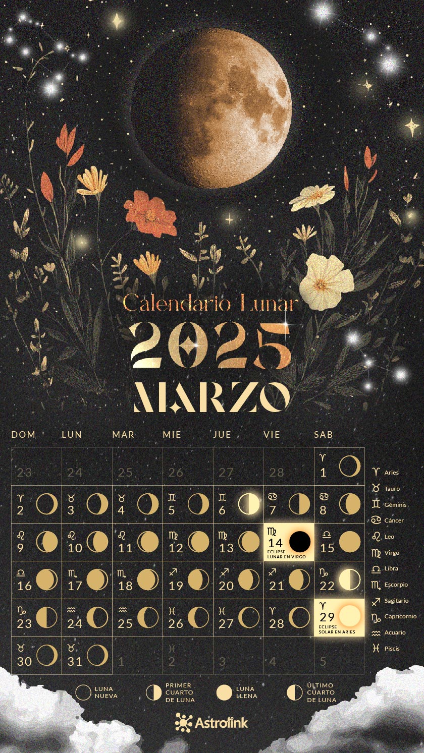 Calendario Lunar Marzo 2025