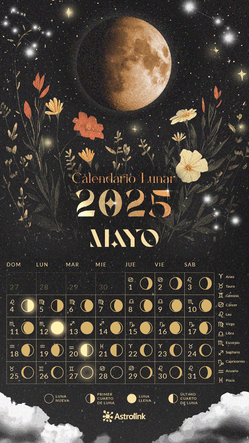 Calendario Lunar Mayo 2025