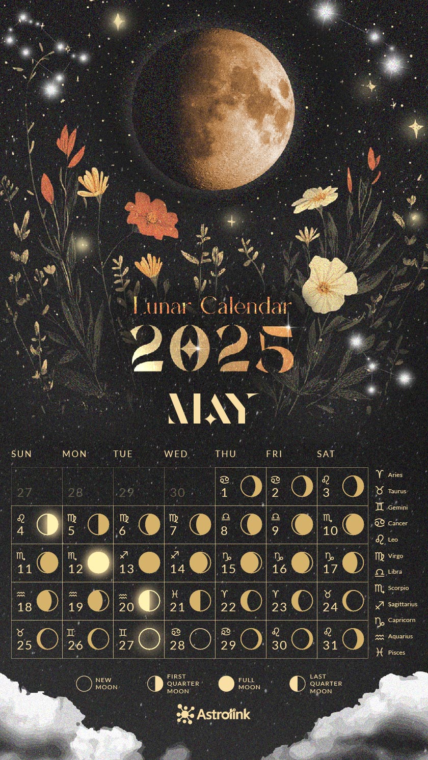 Lunar Calendar - May 2025