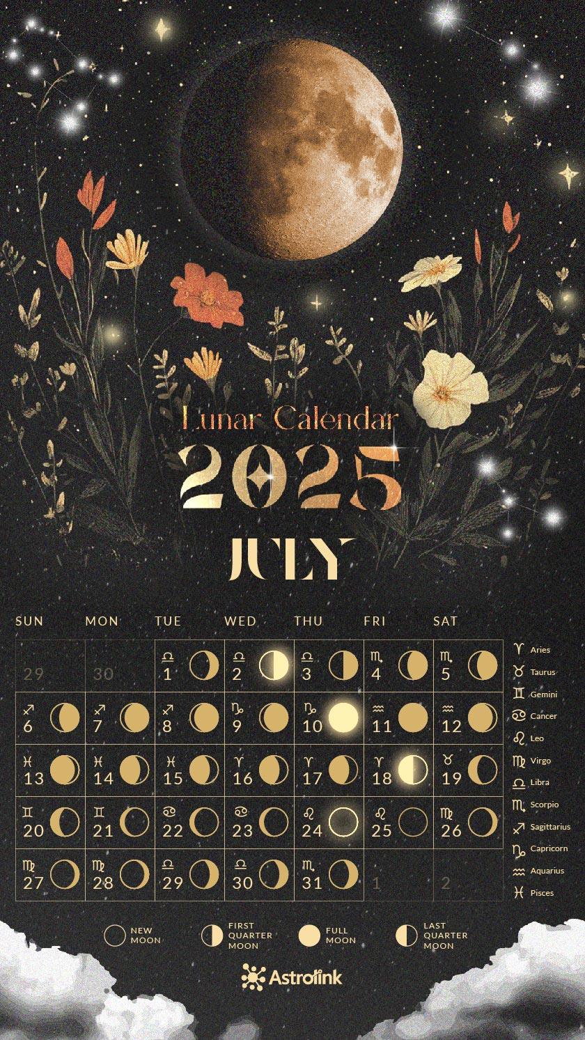 Lunar Calendar - July 2025