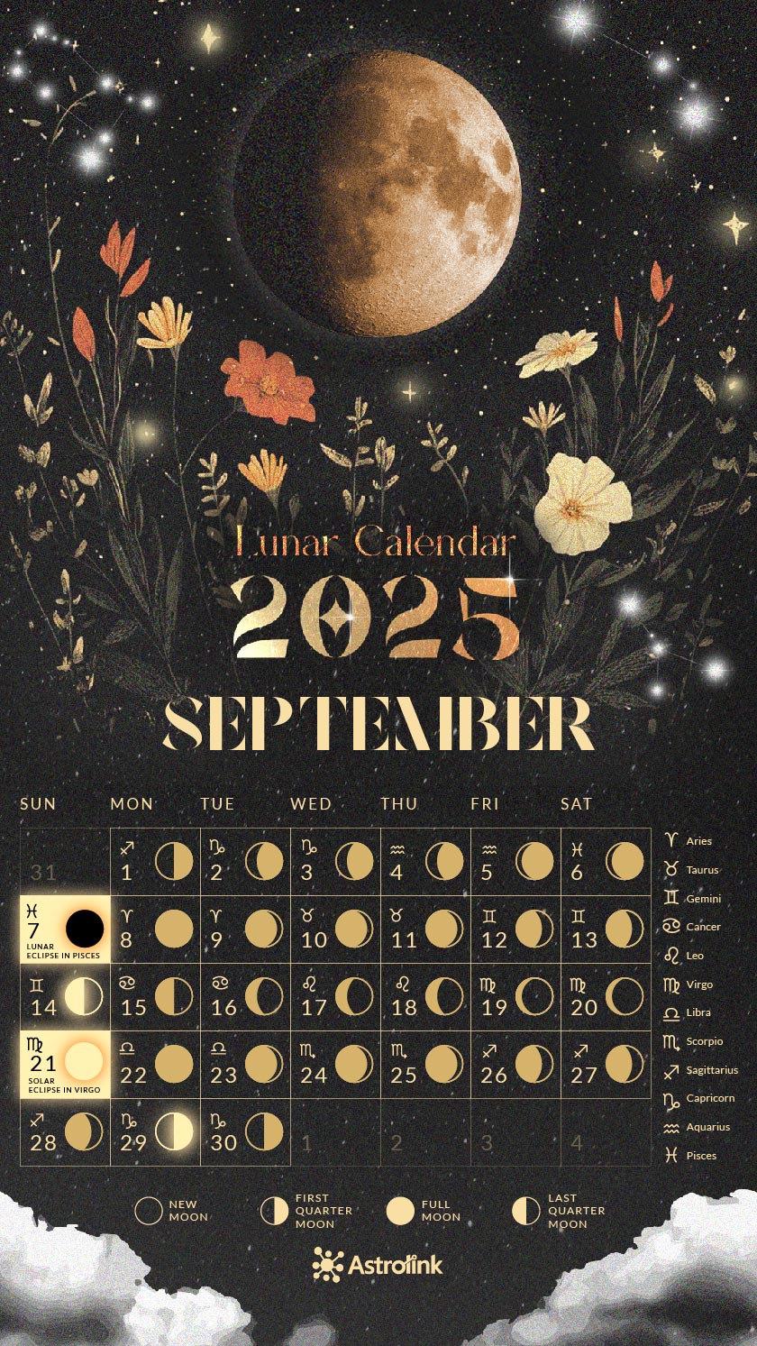 Lunar Calendar - September 2025