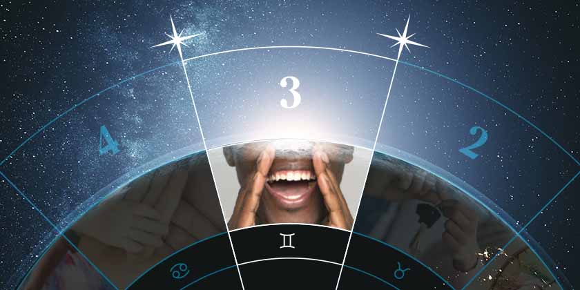 Casa 3 na astrologia - comunicação