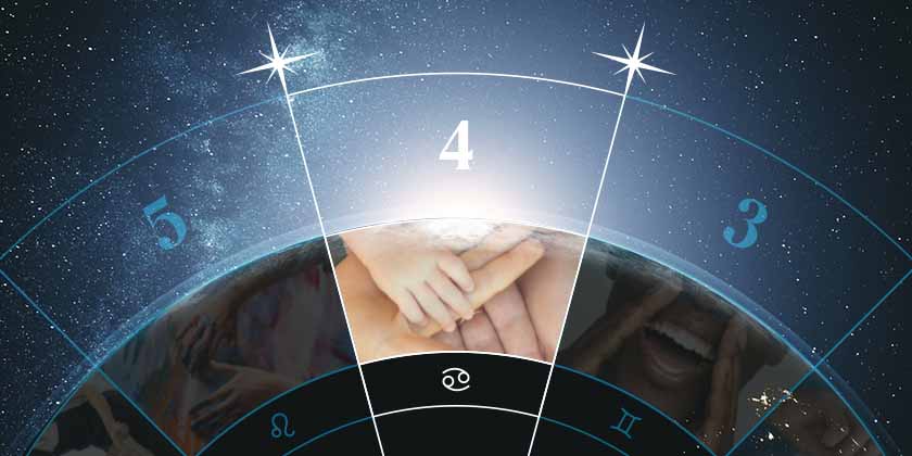 Casa 4 na Astrologia