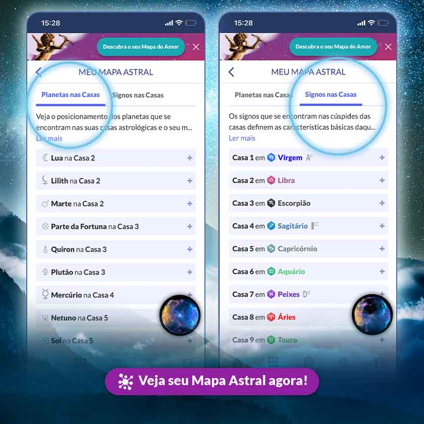 planetas e signos nas casas astrológicas