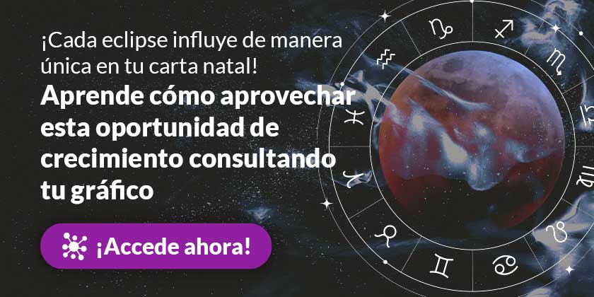 Carta astral