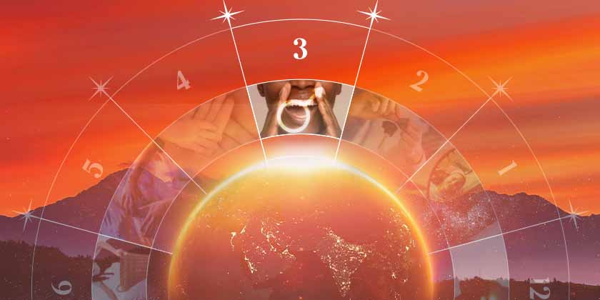 mars in house 3