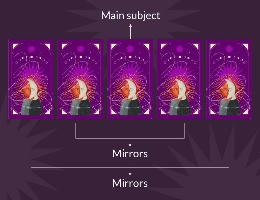 gypsy cards layout