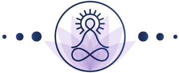 Meditación