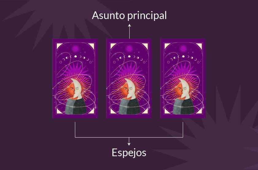 significado de las cartas del tarot gitano