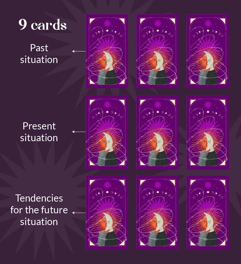 9 cartas no baralho cigano