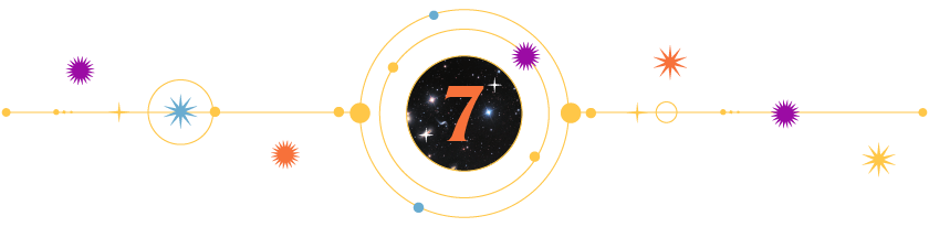 Significado del número 7: la espiritualidad y la intuición
