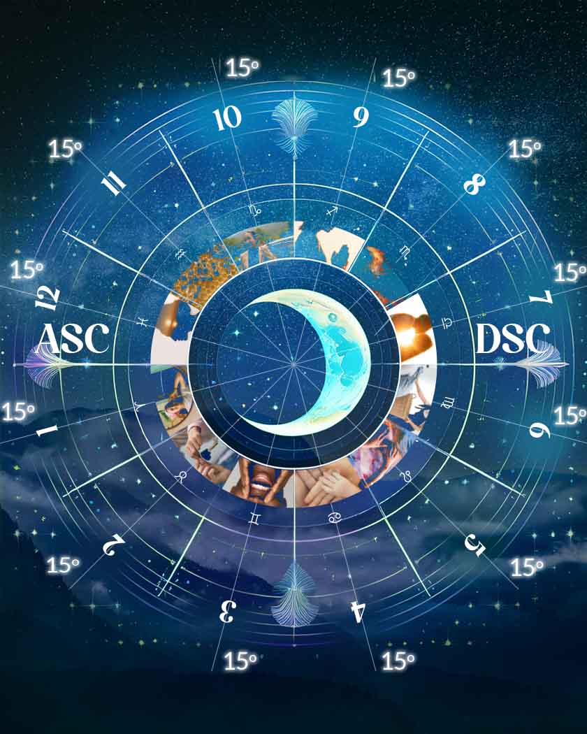 sistema de casas iguales astrología